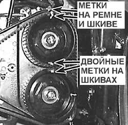  Двигатели двигатели с одним зубчатым ремнем Subaru Legacy