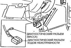  Система климат-контроля Subaru Legacy