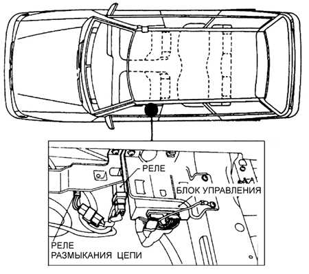  Реле Subaru Legacy