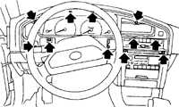  Элементы панели приборов Subaru Legacy