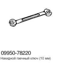 15.7 Специальный инструмент