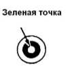 27.1.1.3 Встроенный индикатор (если имеется)