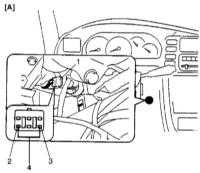  Таблицы Suzuki Grand Vitara