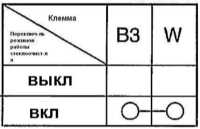  Техническое обслуживание Suzuki Grand Vitara