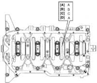 Поршни, поршневые кольца, шатуны и цилиндры Suzuki Grand Vitara