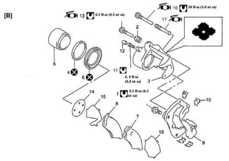  Передние тормоза Suzuki Grand Vitara
