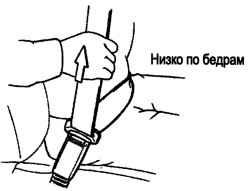 1.5.5 Диагонально-поясной ремень