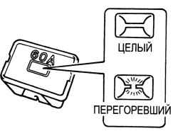 1.6.40 Предохранители