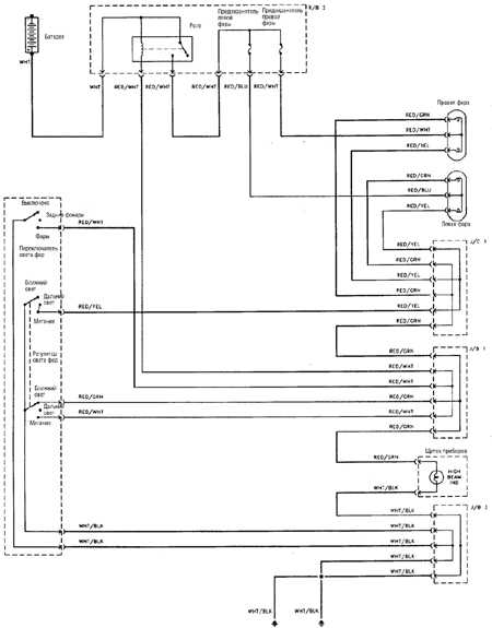 12.7 Фары