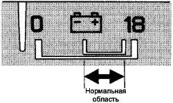1.21 Вольтметр