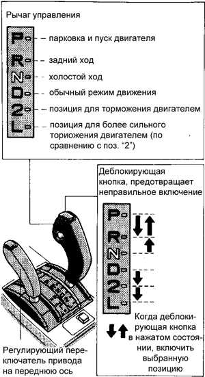 1.26 Автоматическая коробка