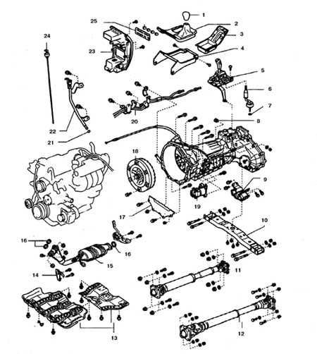 6.2.1 Автоматическая трансмиссия