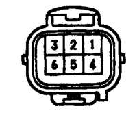 6.3.4.2 Актюатор