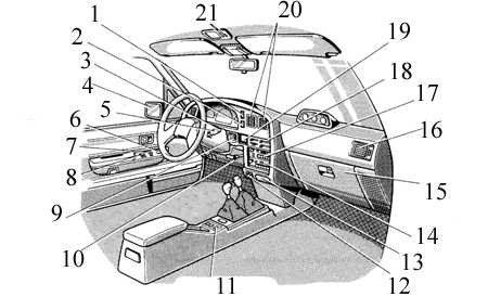  Панель приборов Toyota 4runner