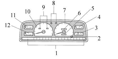  Комбинированные приборы Toyota 4runner