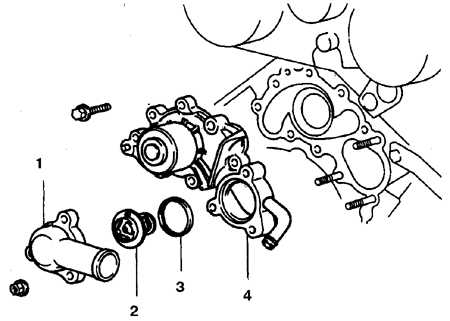 Снятие и установка Toyota 4runner