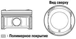 2.1.2.7 Поршень