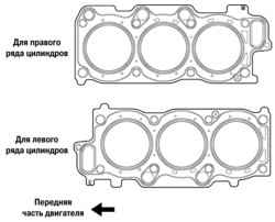 2.3.2.4 Прокладка головки блока цилиндров