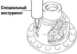 3.2.6.4 Снятие штифта оси и оси сателлитов дифференциала