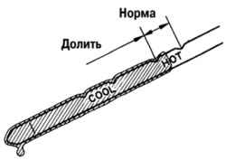 3.3.7 Проверка рабочей жидкости автоматической коробки передач