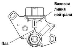 3.3.9.2 Регулировка переключателя положения стоянка / нейтраль