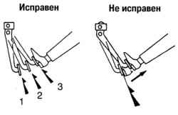 6.6.5 Проверка работоспособности и герметичности вакуумного усилителя
