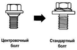 8.3.2.1 Регулировка передних дверей