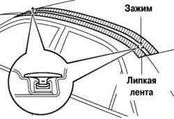 8.4.5.2 Снятие