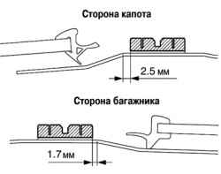 8.4.5.3 Установка