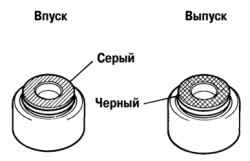 Маркировка новых маслосъемных колпачков
