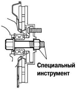 Фиксация ступицы относительно поворотного кулака с помощью специального приспособления