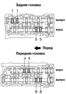 Проверка тепловых зазоров в клапанах