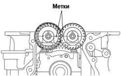 Совмещение меток на балансирных валах
