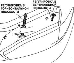 16.15 Регулировка света фар