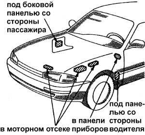 16.5 Предохранители