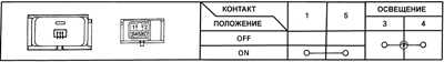 16.9 Выключатель обогревателя заднего стекла