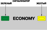 1.11 Эконометр