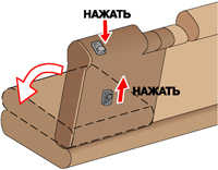 1.6.2 Задние сиденья