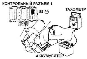 7.13.10 Контрольный воздушный клапан (IAC)