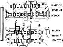  Каждые 100 000 км или 48 месяцев Toyota Camry