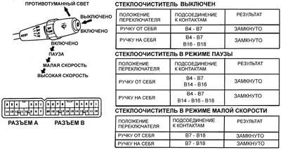  Многофункциональные переключатели рулевой колонки Toyota Camry