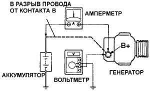  Генератор Toyota Camry