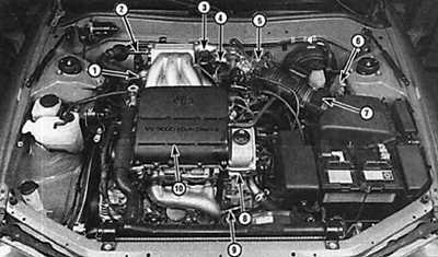  Общая информация Toyota Camry