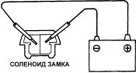  Соленоид замка Toyota Camry