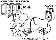  Проверка и регулировка угла опережения зажигания Toyota Camry