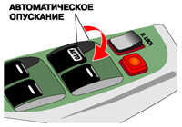  Управление электрическими стеклоподъемниками Toyota Camry