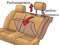 Сложение заднего сиденья Toyota Corolla