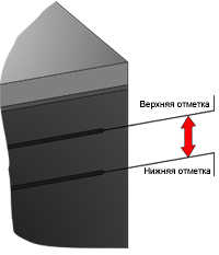 1.6.21 Проверка уровня электролита