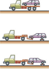 1.6.8 Буксировка автомобиля