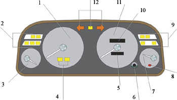  Комбинация приборов Toyota Corolla